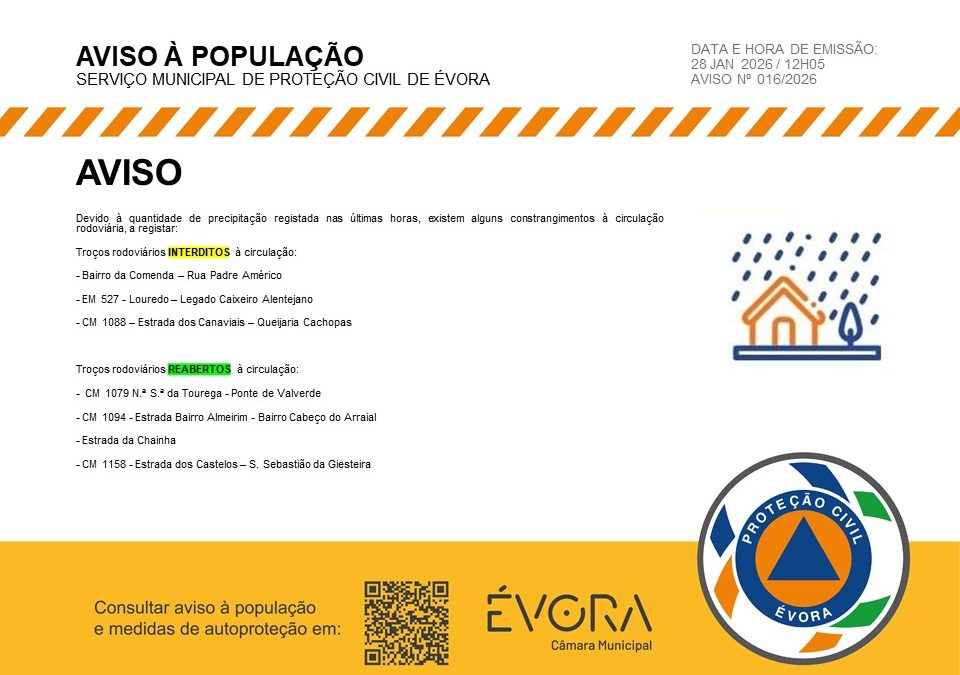 Mau tempo: Proteção Civil de Évora informa já há 4 troços reabertos à circulação e que ainda há 3 troço rodoviários interditos no concelho às 12h05 desta quarta-feira